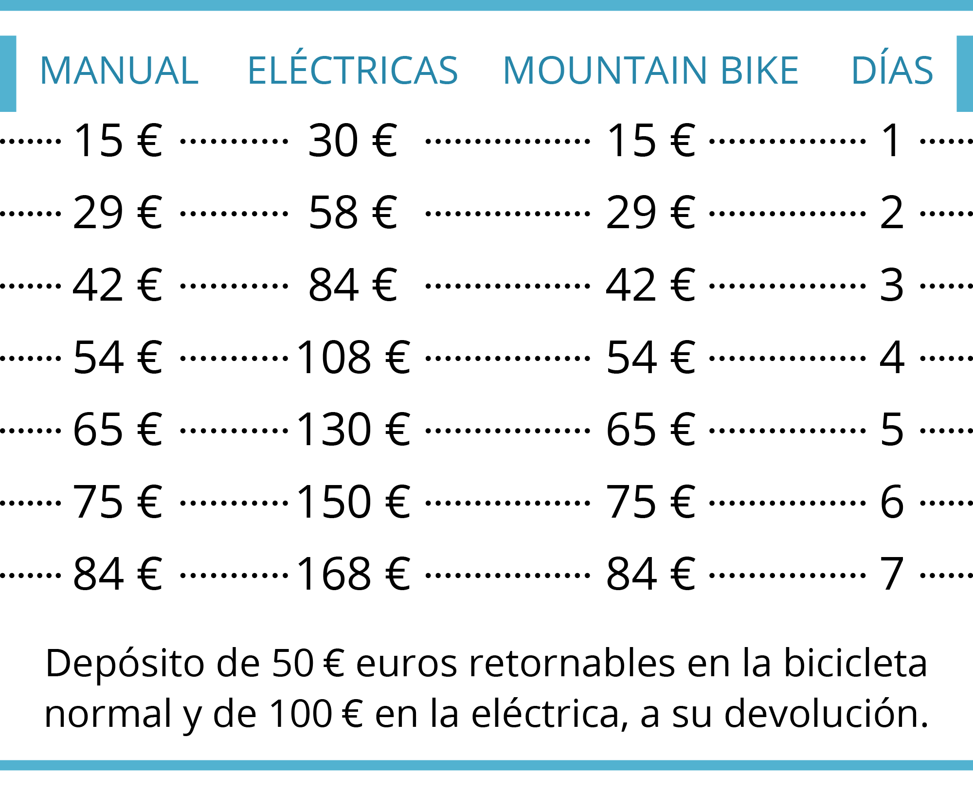 tabla de precios de alquiler de bicicletas Port Bike Mallorca