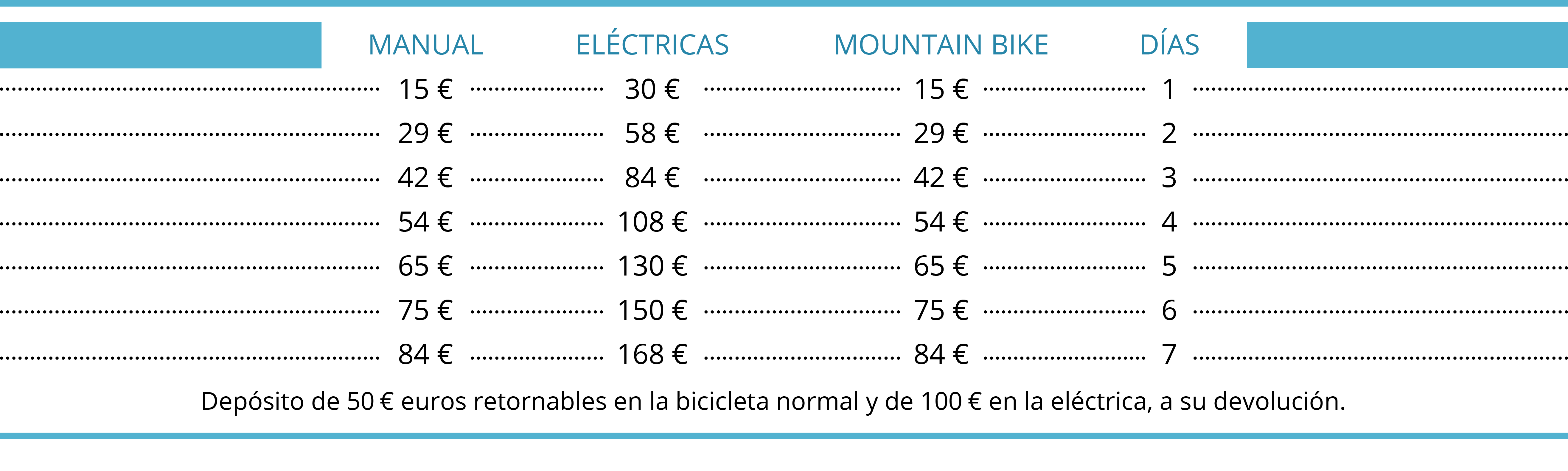 tabla de precios de alquiler de bicicletas Port Bike Mallorca